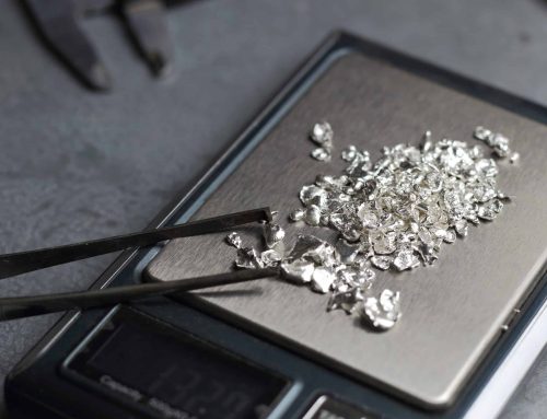 Track Silver Value Today in Real Time